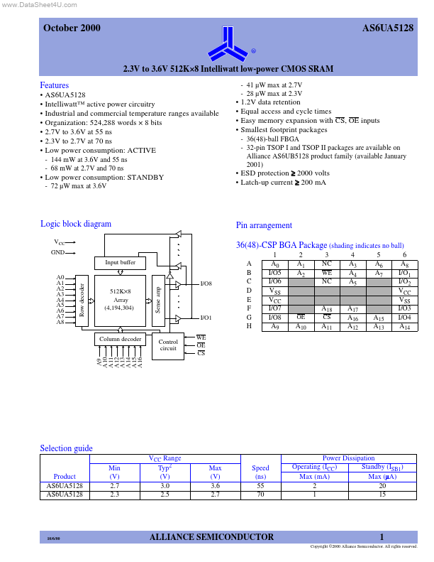 AS6UA5128