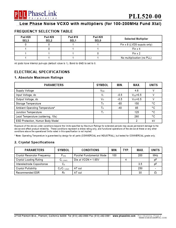 PLL520-00