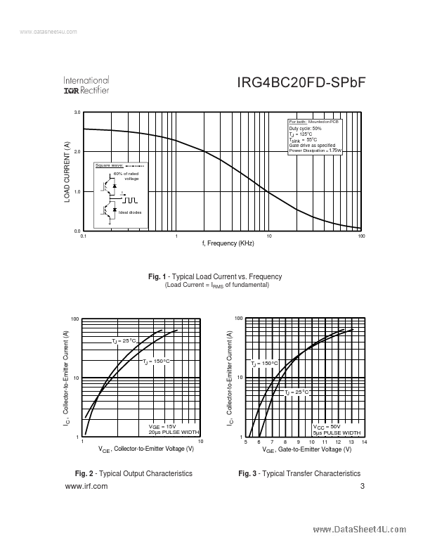 IRG4BC20FD-SPBF