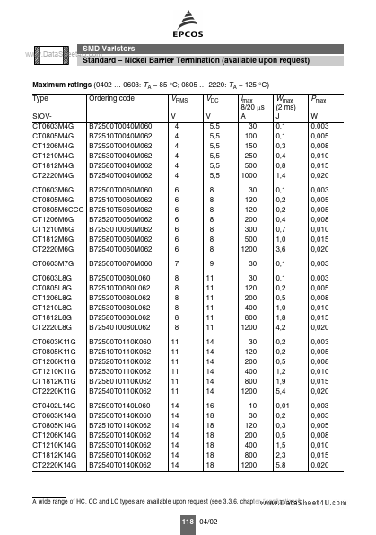 CT1812KxxG