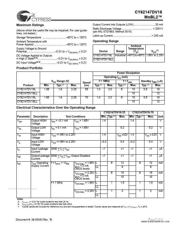 CY62147DV18