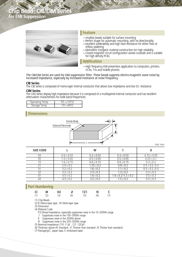 CIM05F750