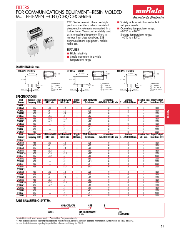 CFX455G