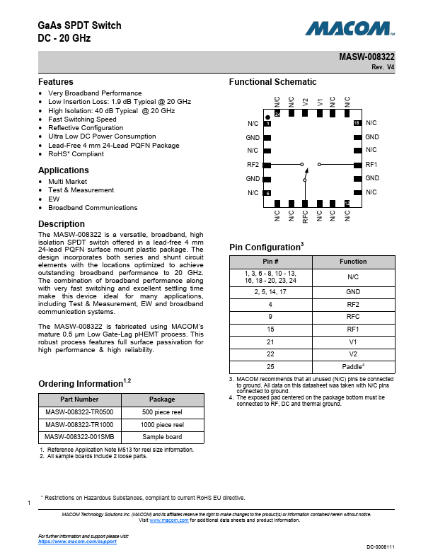 MASW-008322