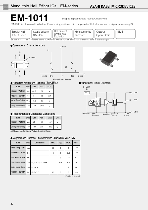 EM-1011