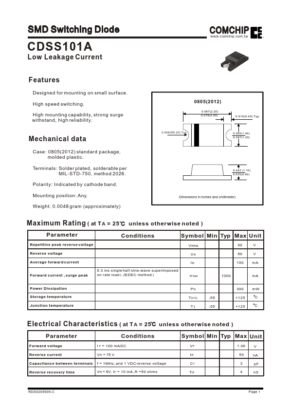 CDSS101A