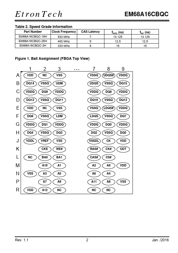 EM68A16CBQC