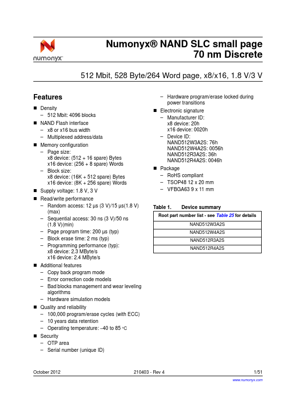 NAND512W3A2S