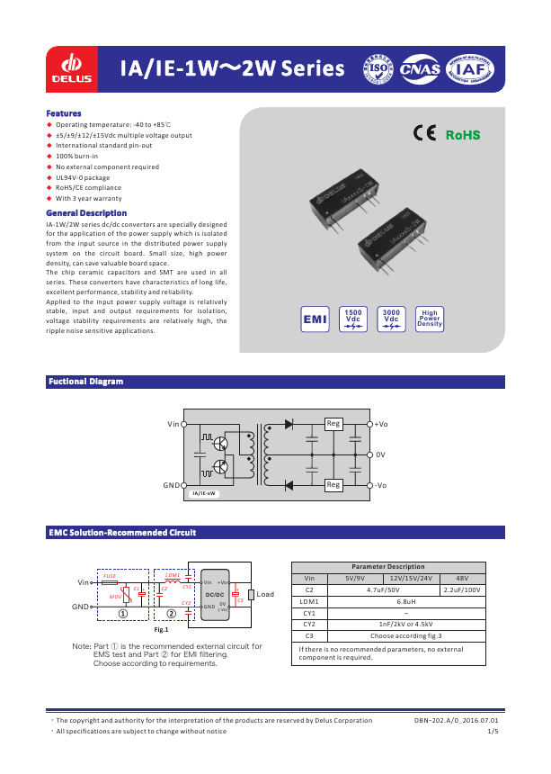 IA0515S-2W