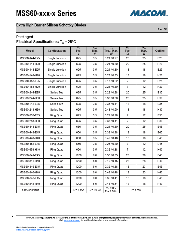 MSS60-841-H40