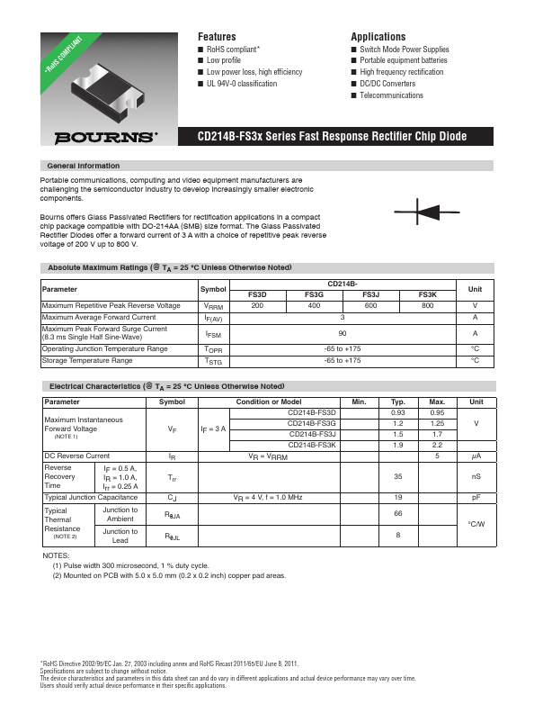 CD214B-FS3D