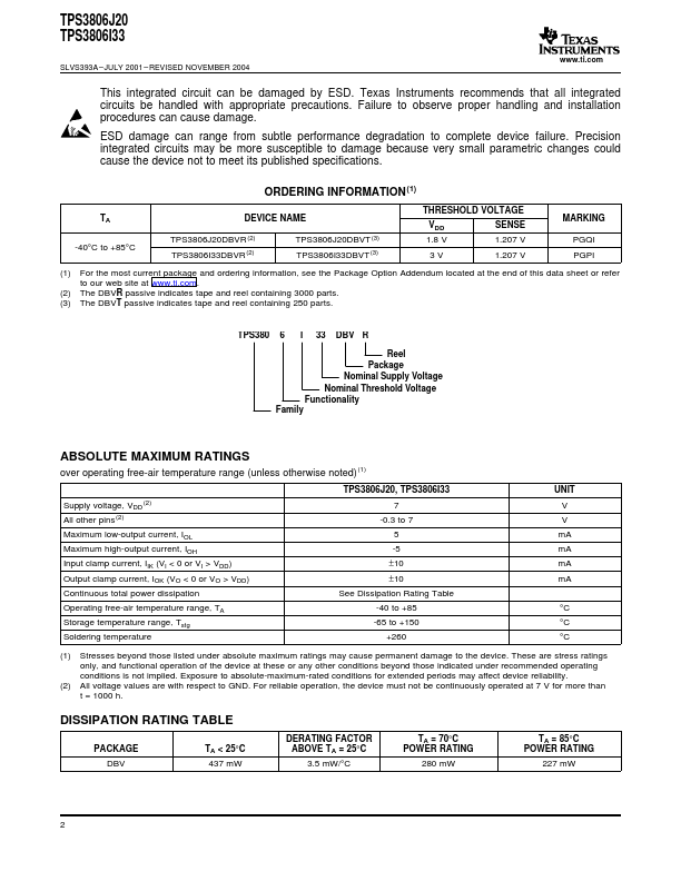 TPS3806J20