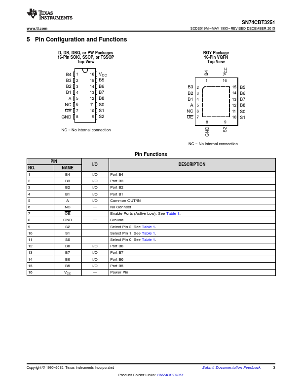 SN74CBT3251