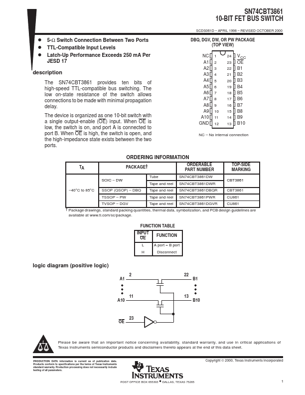 SN74CBT386