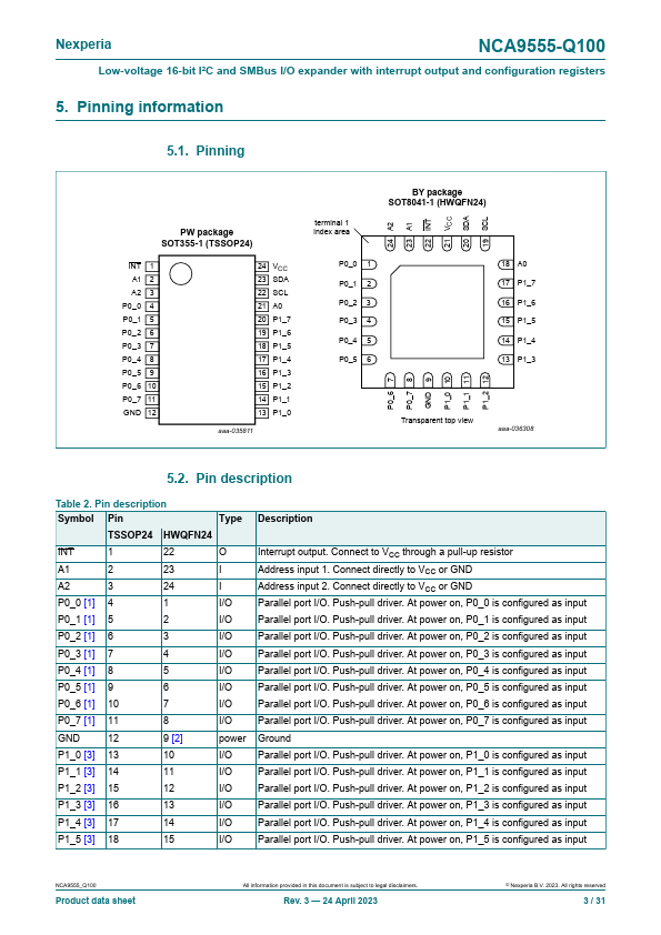 NCA9555-Q100