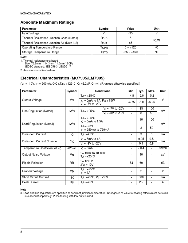 MC7918CT Datasheet Preview