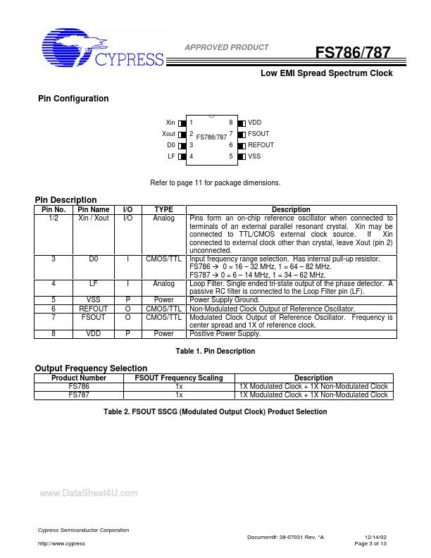 IMIFS787