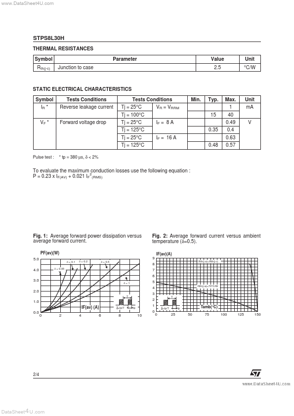 STPS8L30H