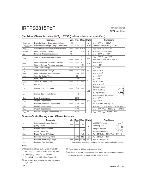 IRFPS3815PBF