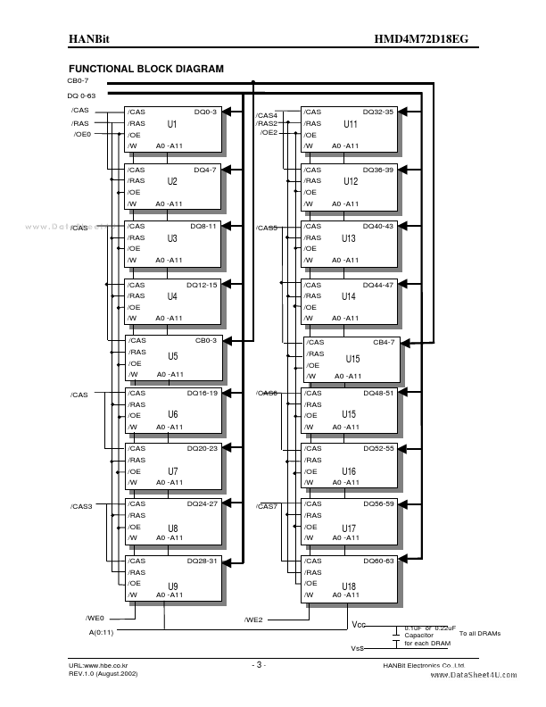 HMD4M72D18EG