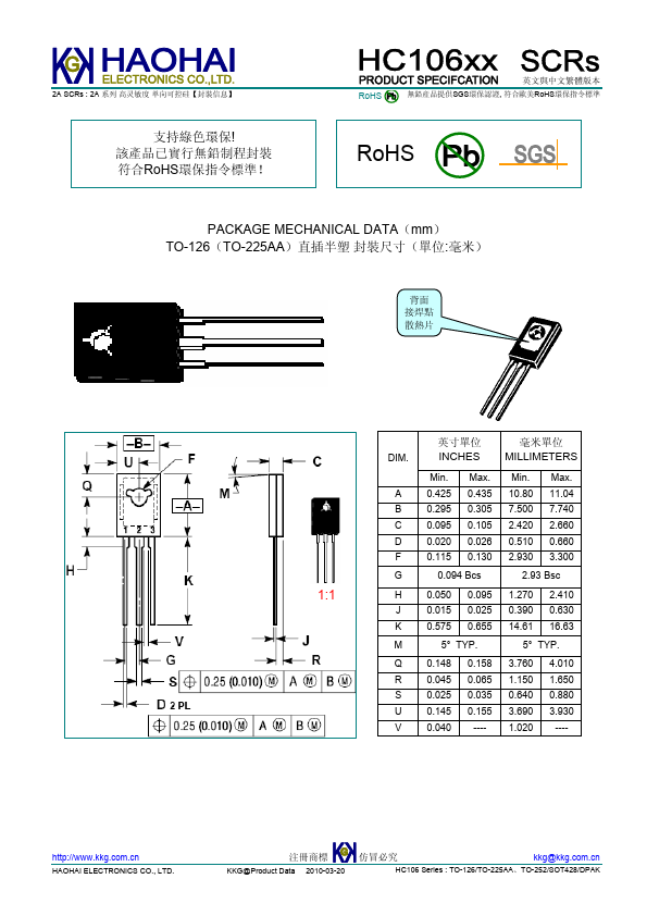 HC106B