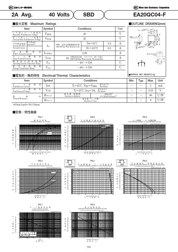 EA20QC04-F