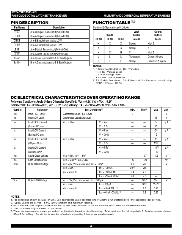 IDT74FCT543C