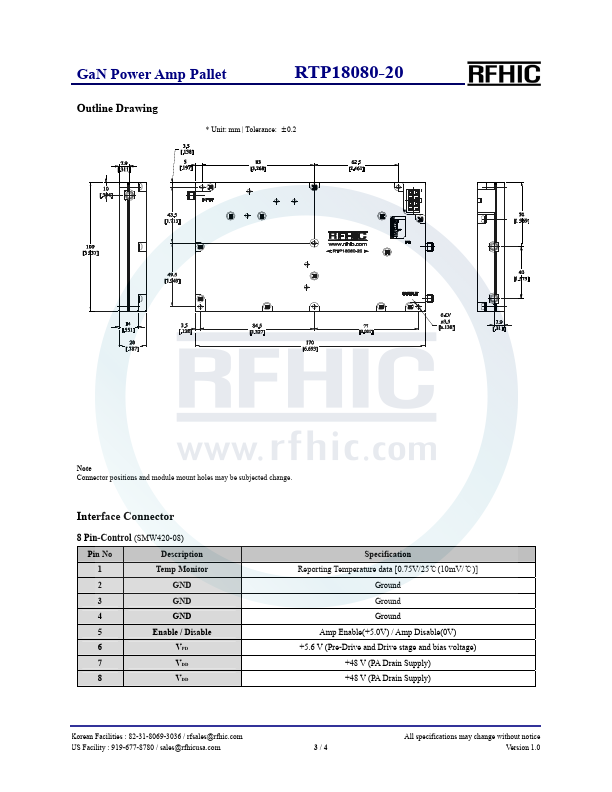 RTP18080-20