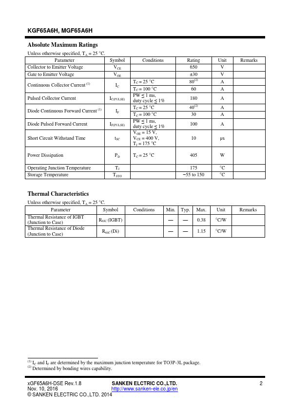 KGF65A6H