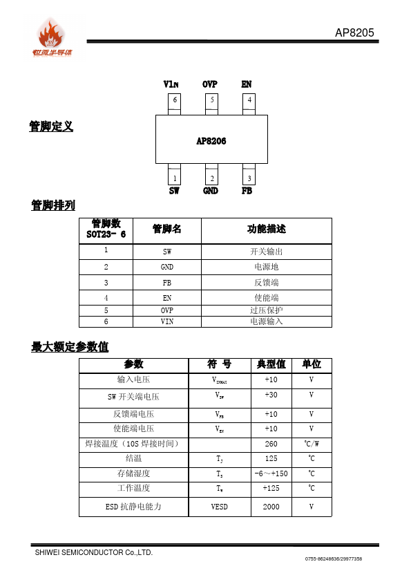 AP8206