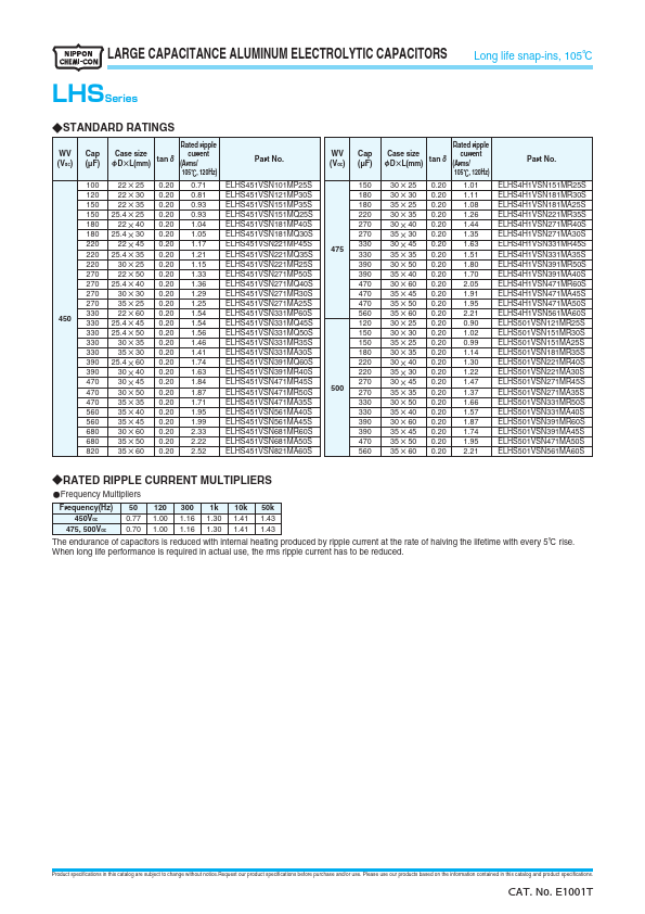 ELHS501VSN121MR25S