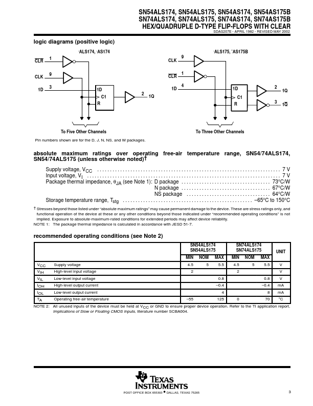 SN74AS175B