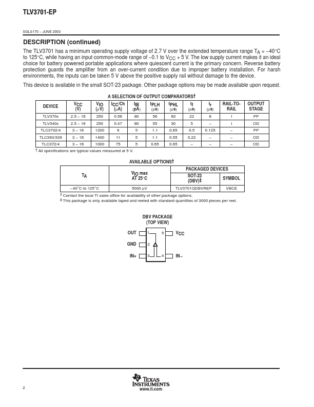 TLV3701-EP