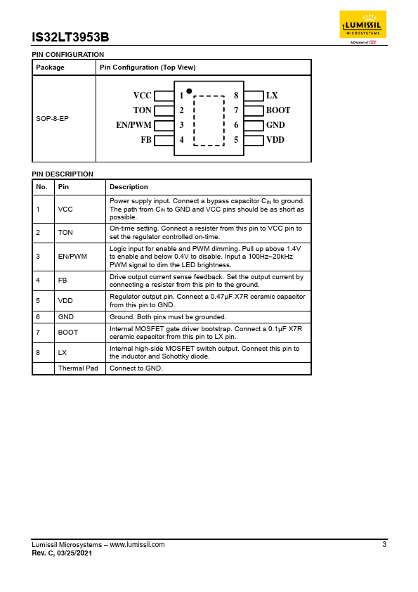 IS32LT3953B