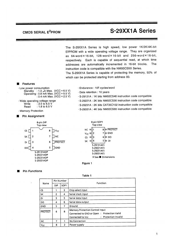 S-29221A