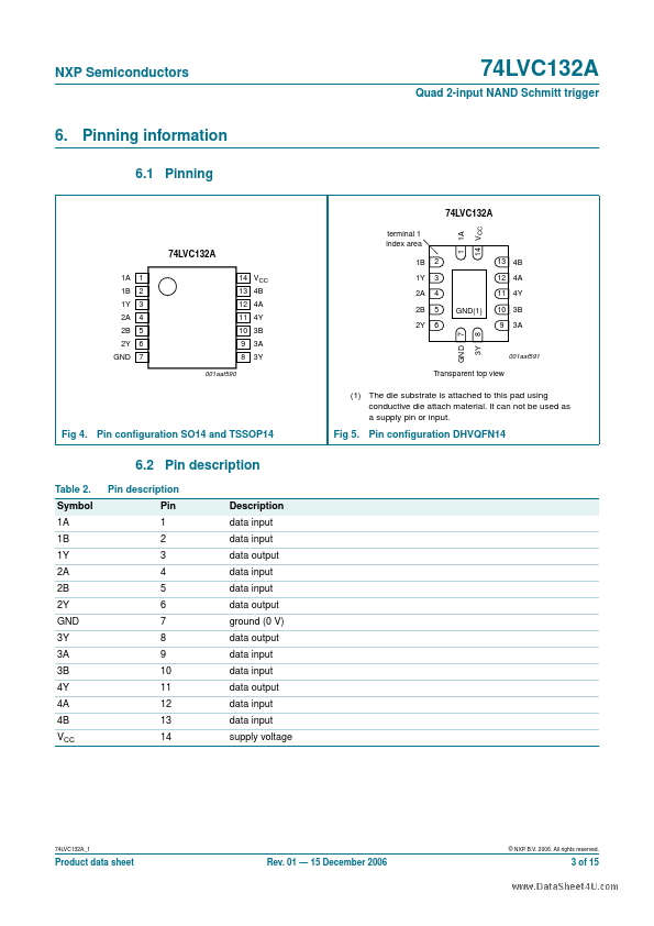 74LVC132A