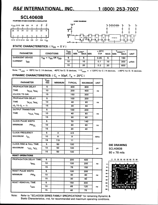 SCL4060B