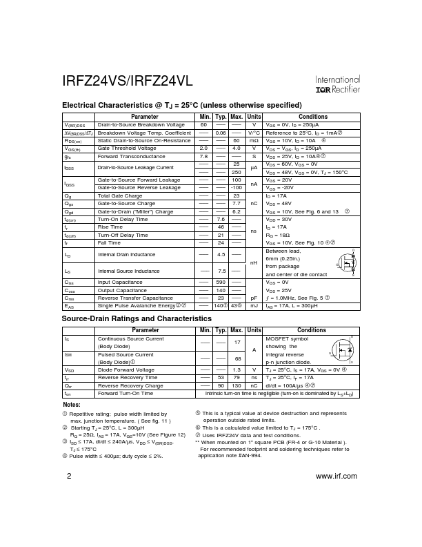 IRFZ24VS