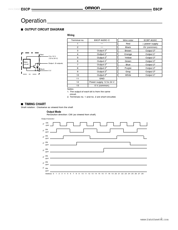 E6CP-AG5C-C