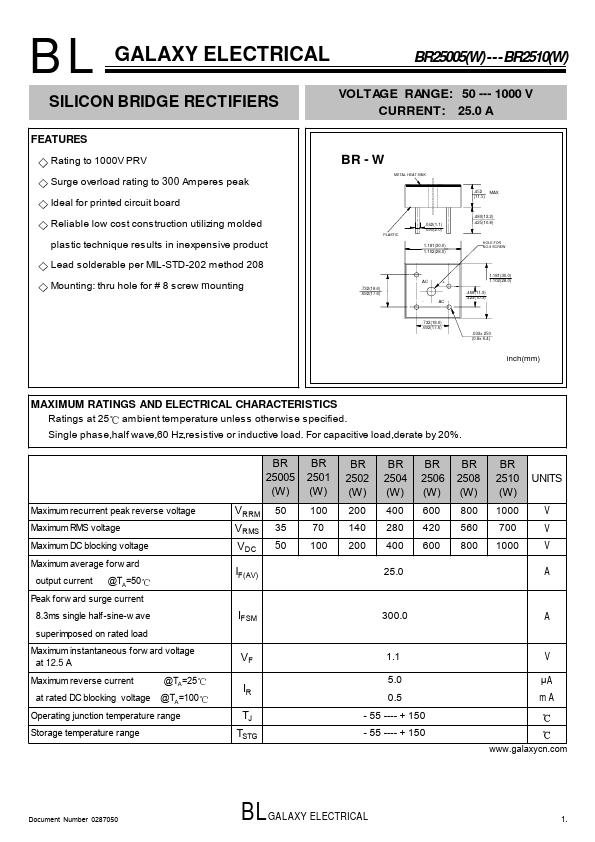 BR2510