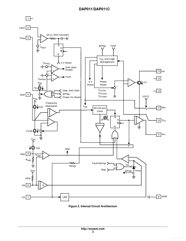 DAP011