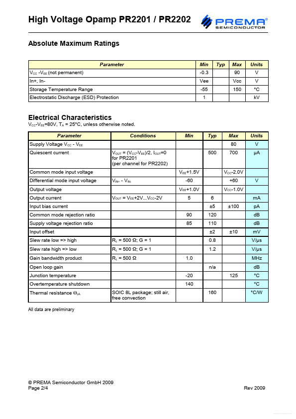 PR2201