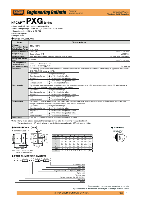 APXG250ARA680MH70G