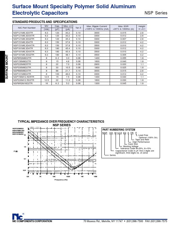 NSP181M2.5D3XTR