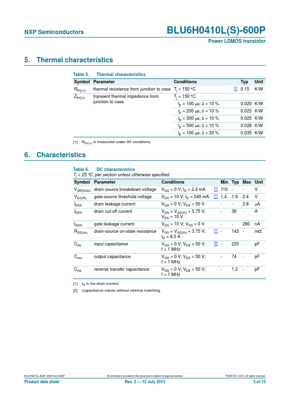 BLU6H0410LS-600P