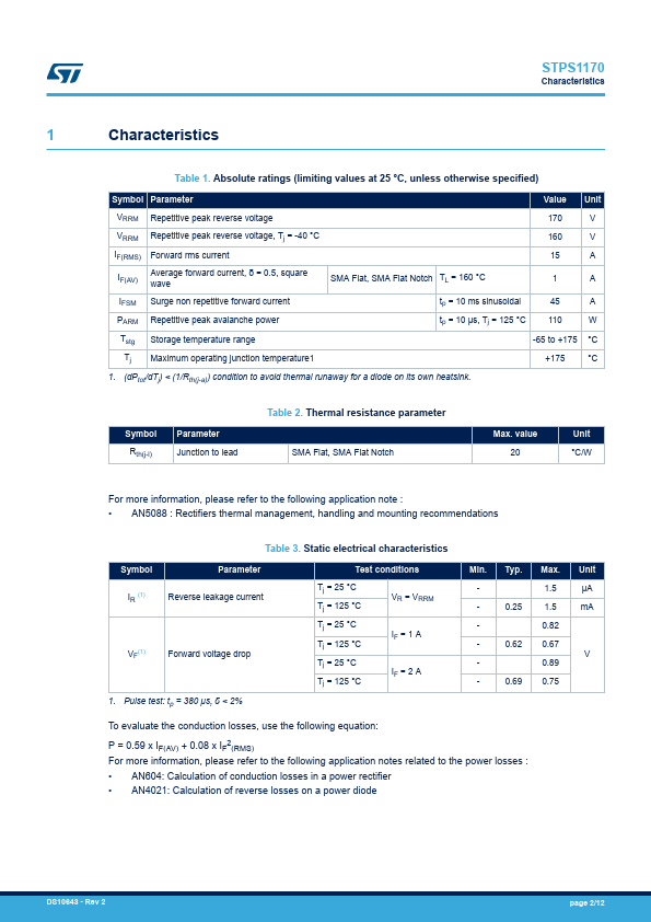 STPS1170