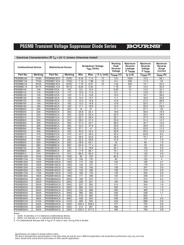 P6SMB400A