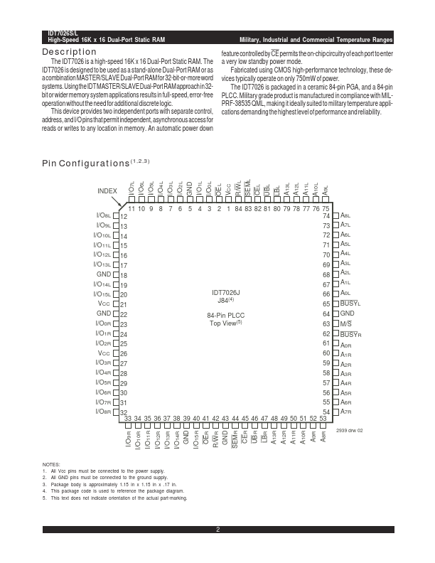 IDT7026L