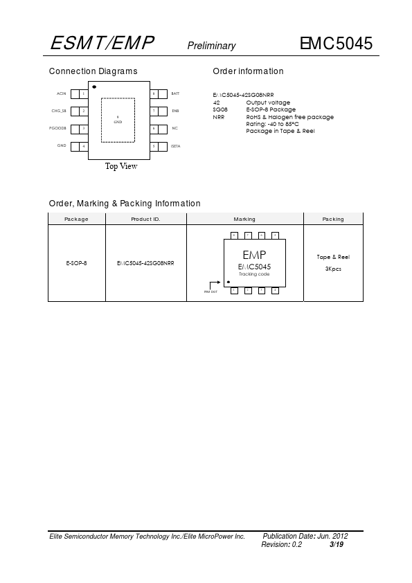 EMC5045