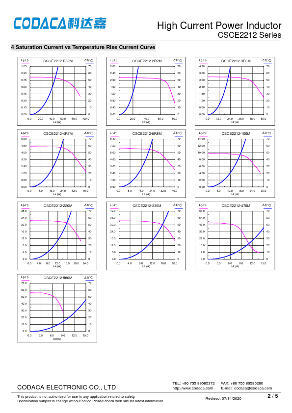 CSCE2212-560M